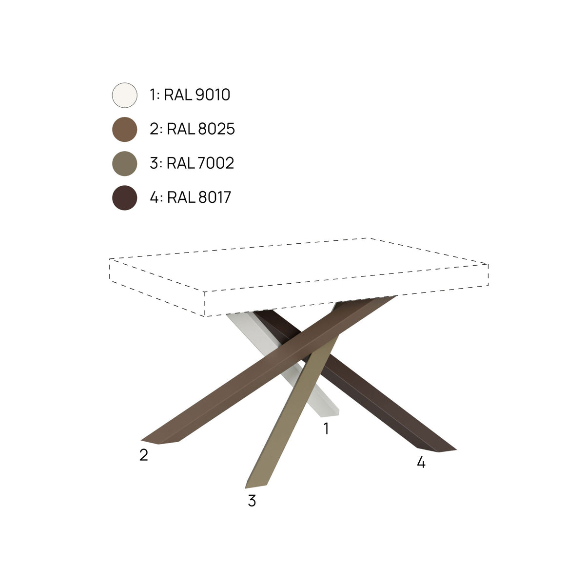 Schema tecnico del tavolo VERSALUX con gambe numerate e codici colore RAL